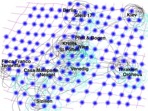 Datenbank · Bild 30 · MEDIUM Orpheus 2005 – 2007